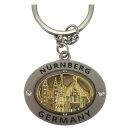 Premium Schlüsselanhänger Deutschland Germany...