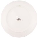 20cm Teller Nürnberg 730000-20cm-N10