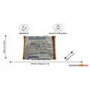 Magnet Polyresin Kühlschrankmagnet Souvenir...